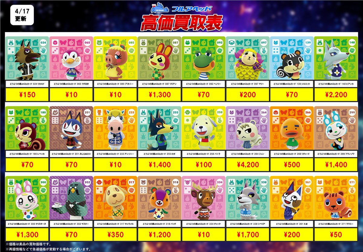あつ森amiibo 223枚セット 番号被りなし各1枚 やよい マーサ ジェシカ Amazon.co.jp: どうぶつの森 amiiboカード 第4弾 【335】 マーサ