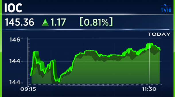 CNBCTV18Live's tweet image. #JustIn | PNGRB grants authorisation to #IOC for Kochi–Kanyakumari–Thoothukudi #NaturalGas Pipeline

▶️Will cover a length of around 425 km with a system capacity of 6.84 mmscmd