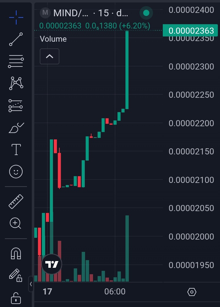 WHALE 🐳 tweet media