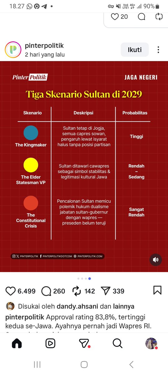 Nol Km Yogyakarta tweet media