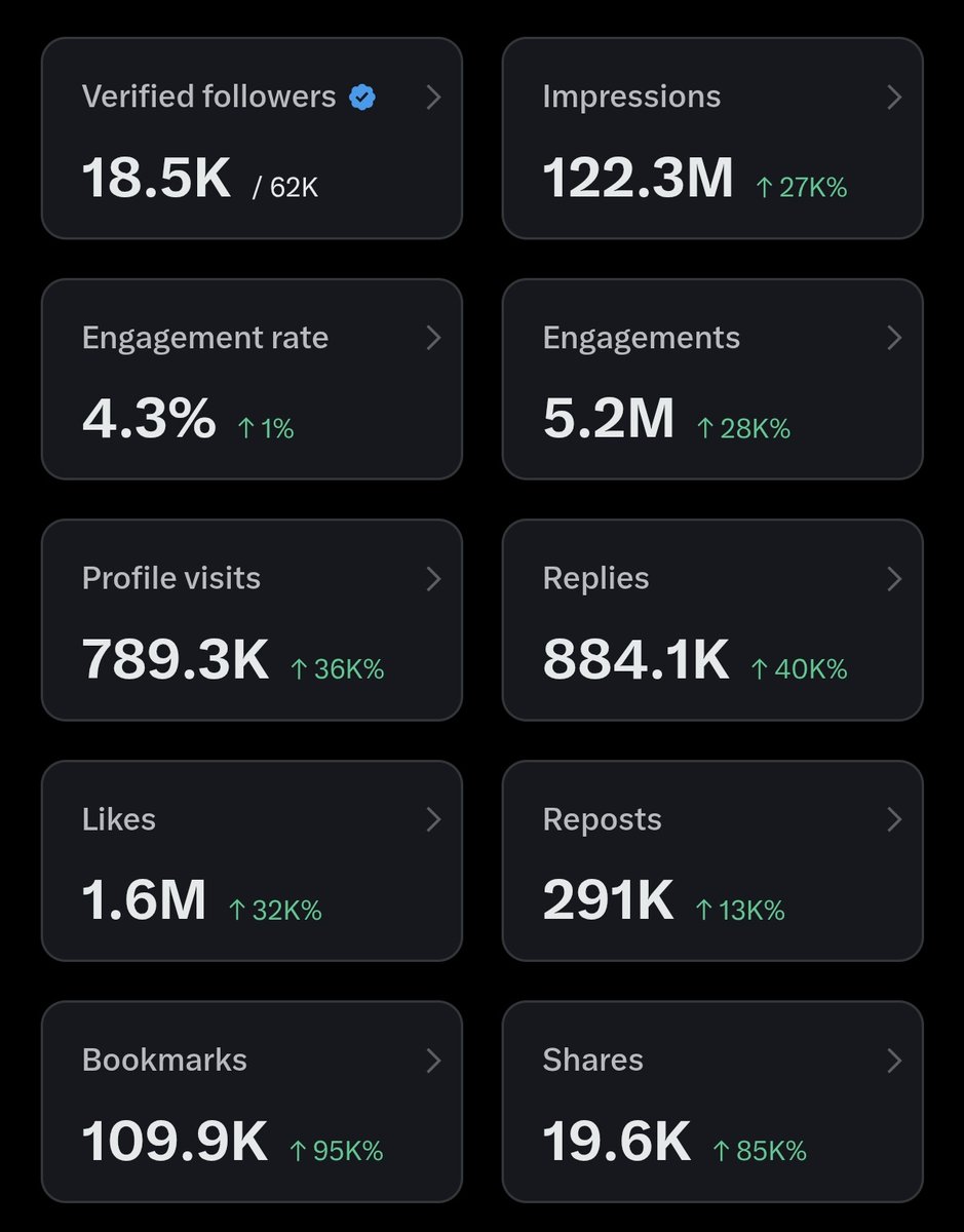 ONYEKA V ™ tweet media