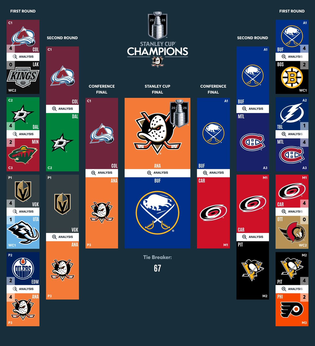 x - savy tweet media