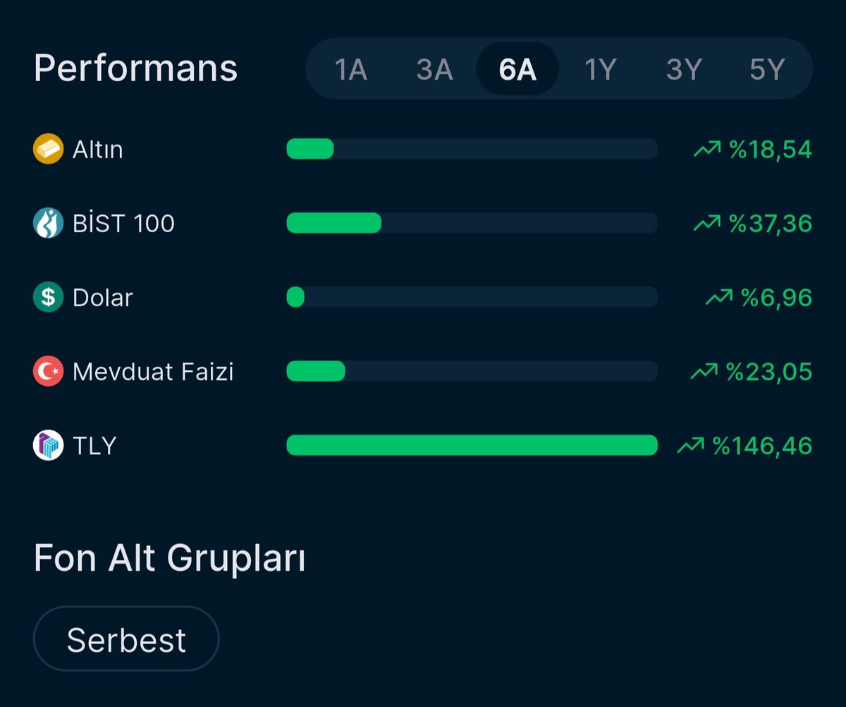 Finansal Psikolog tweet media