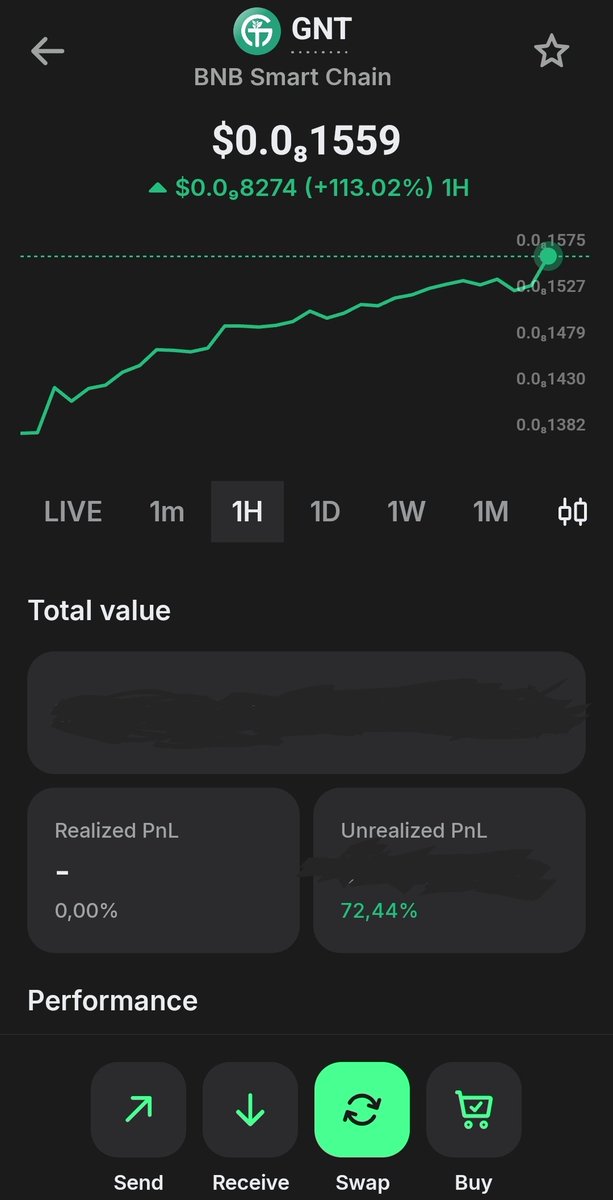direnc78's tweet photo. @cryptoterry @gnt_token I bought a 5-year-old token, many tokens were completely wiped out, but I always had hope for GNT, it persevered and is now moving towards its goal with new investors. The target is a minimum market cap of $1 billion https://t.co/JQc0WNLku2