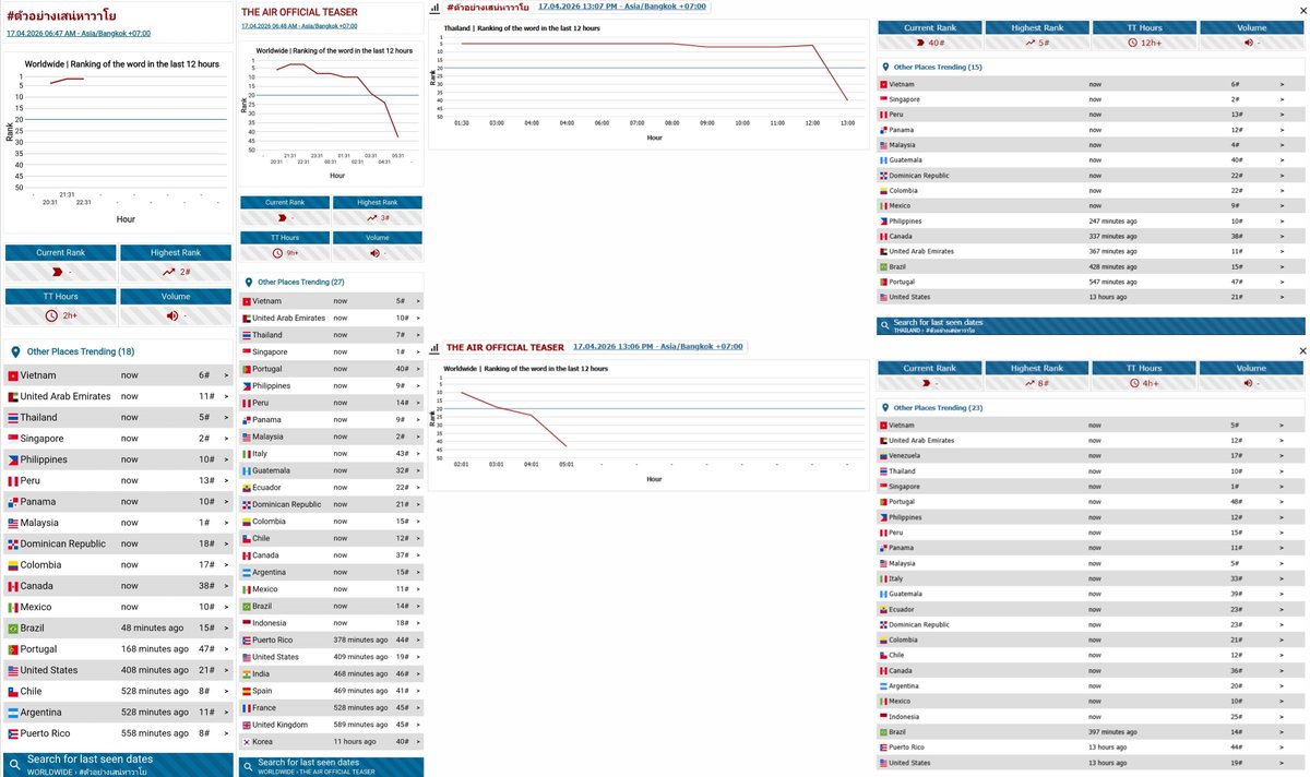 TFFBOfficial tweet media