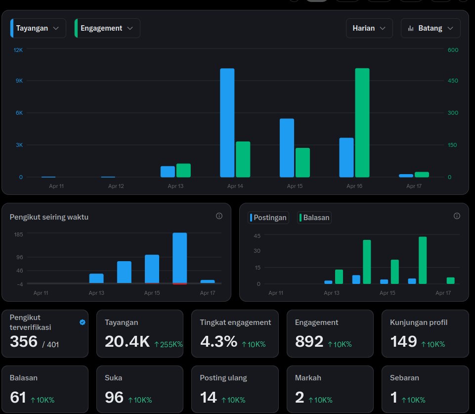 DARK LORD tweet media