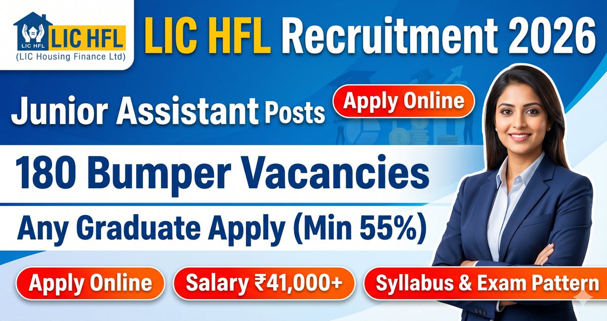 sjobselection's tweet photo. 🏦 Banking Job Alert! LIC HFL Junior Assistant Recruitment 2026 has been officially released.

180 City-wise Vacancies
Any Graduate (Min 55%)
Salary up to ₹41,500/month 
Last Date: 30 April 2026
👇 🔗 https://t.co/B47lPjyUbA
#LICHFL #BankJobs #SarkariJob #LatestJobs #LICJobs https://t.co/TKaaBMI04y