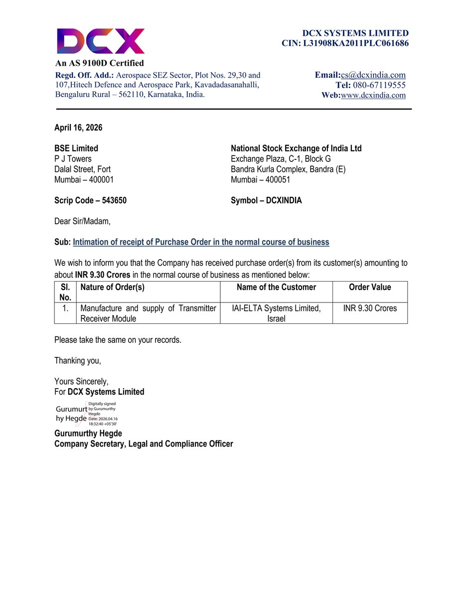 stocknewslatest's tweet image. #DCXINDIA DCX Systems Limited announced the receipt of a purchase order totaling INR 9.30 Crores from IAI-ELTA Systems Limited, Israel. The order involves the manufacture and supply of Transmitter Receiver Modules, secured in the normal course of business.
#StockMarketUpdate