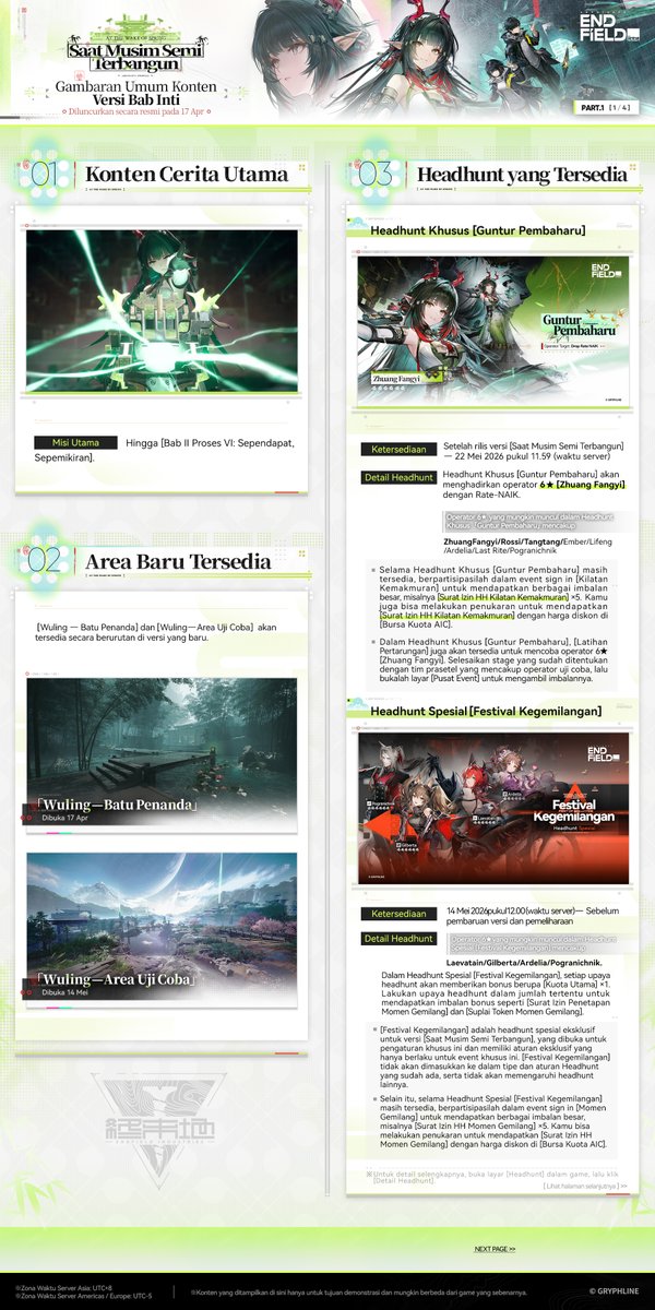 Arknights: Endfield ID tweet media