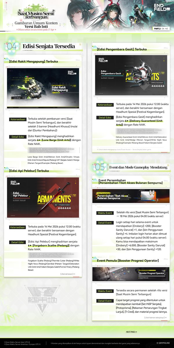 Arknights: Endfield ID tweet media