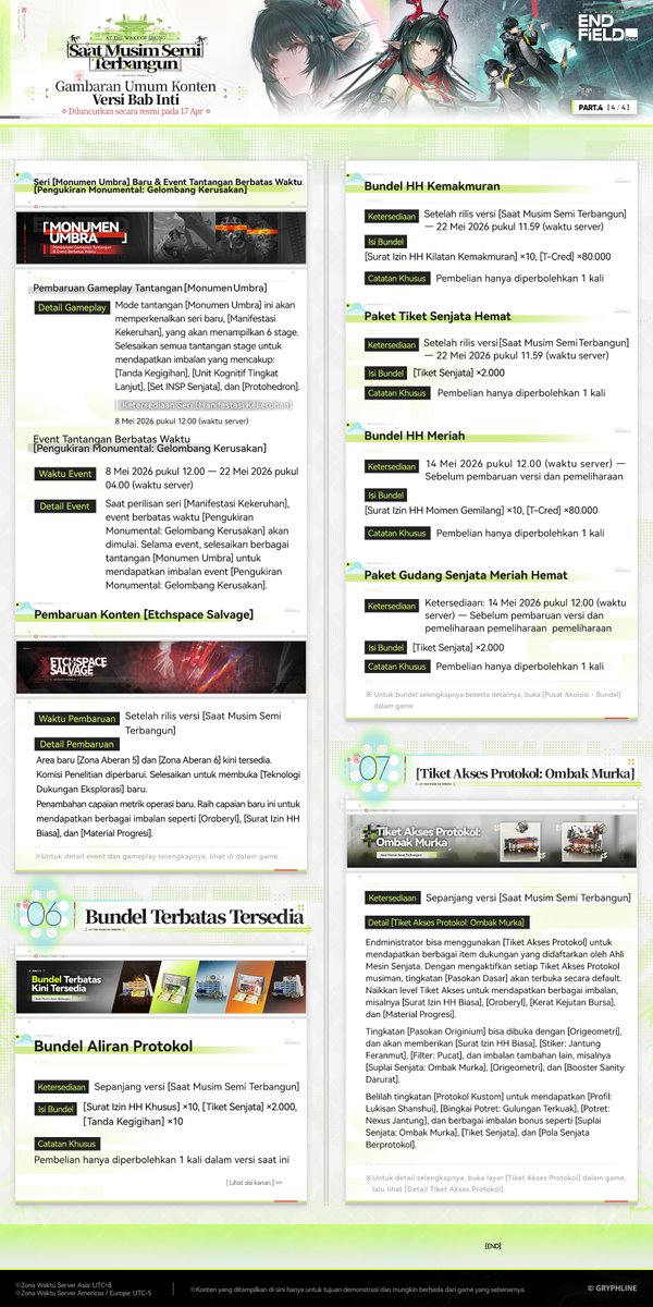 Arknights: Endfield ID tweet media