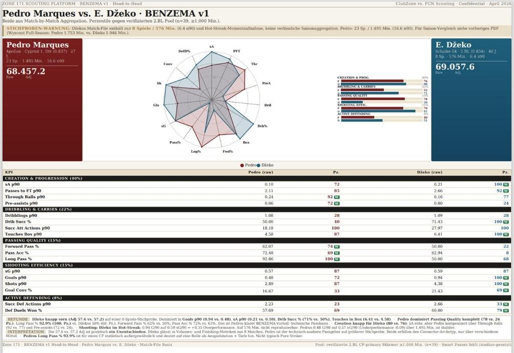 Alexander Pop tweet media