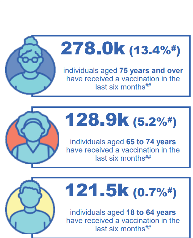 Adrian Esterman | Epidemiology tweet media