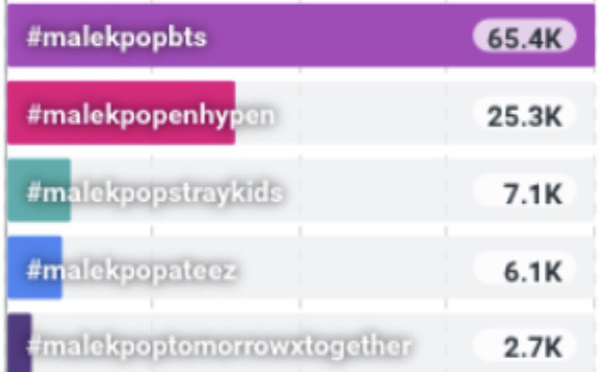 ENHYPEN ASIA tweet media