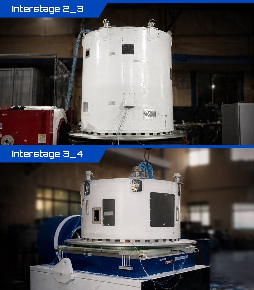 Skyroot Aerospace tweet media