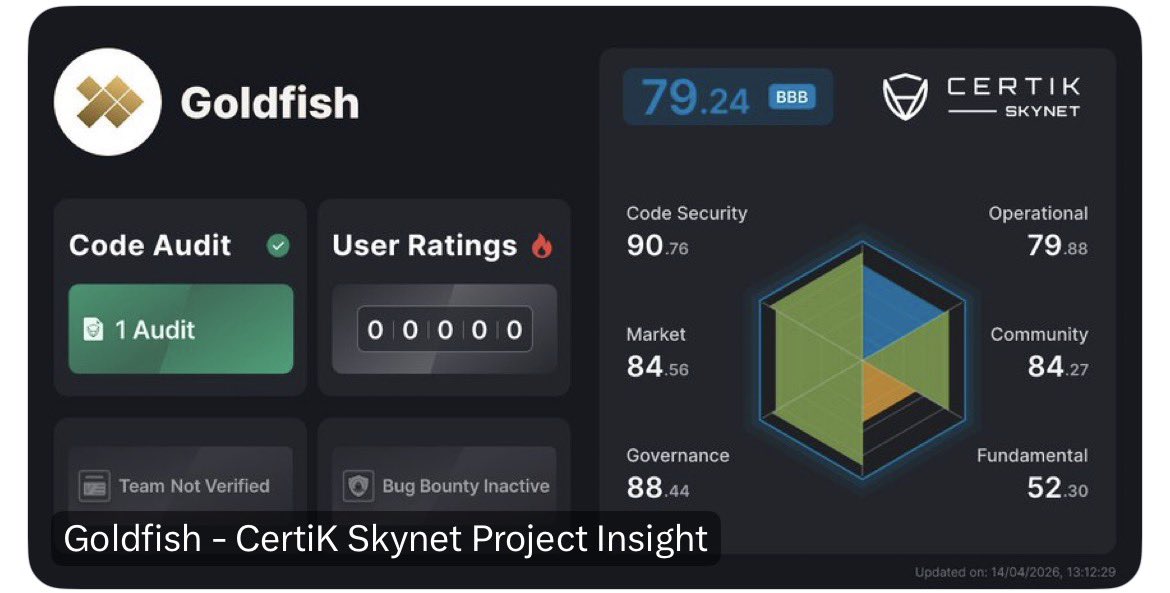 ᴇʀɪᴄ ɴᴏᴛ ʙᴜʀɴᴀ tweet media