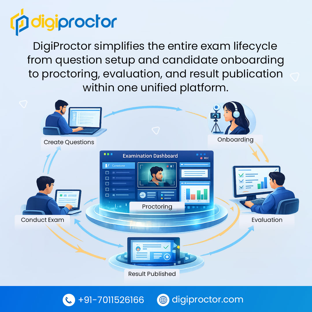 digiproctor's tweet image. Manage question banks, candidate onboarding, scheduling, monitoring, and reporting all in one platform. 

👉 Streamline exam operations: digiproctor.com/Question-Paper… 

#ExamManagement #OnlineAssessments #EdTechPlatform #DigiProctor
