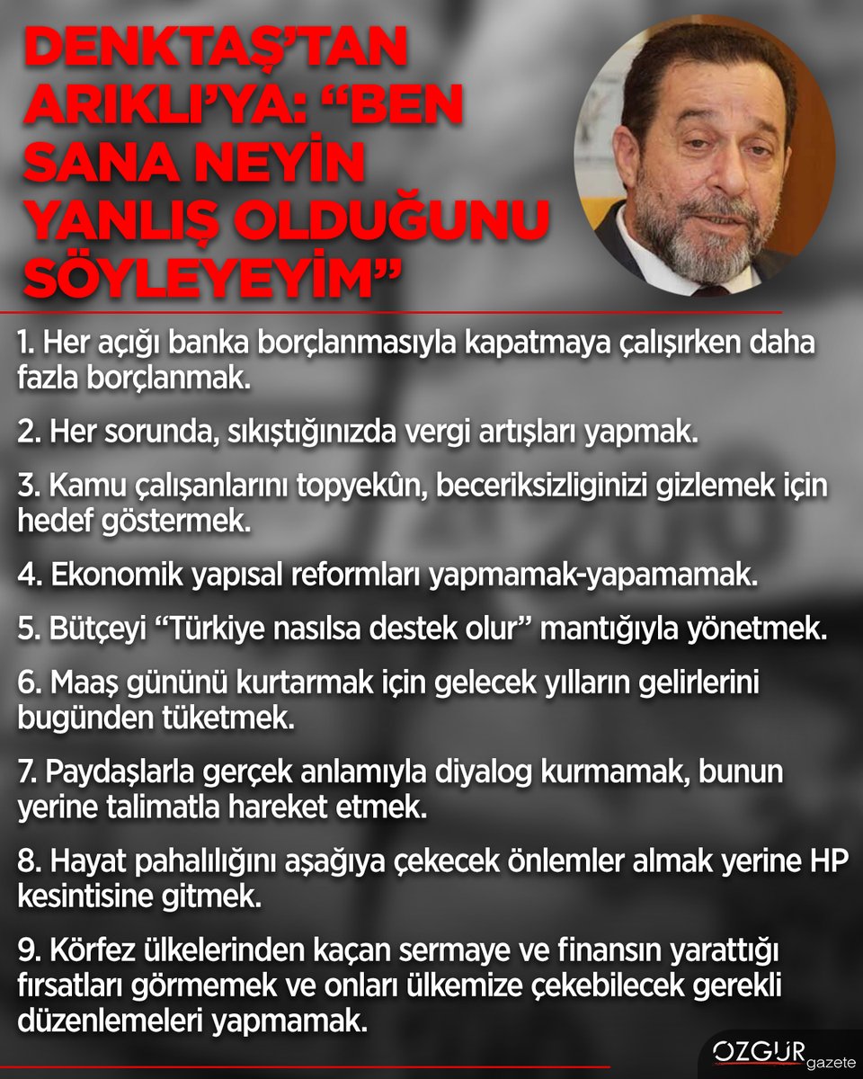 CyprusNewspaper's tweet image. "50 MADDE DAHA YAZSAM, HEPSİNE BAHANE ÜRETECEKSİNİZ"

Toplumsal Adalet ve Mücadele Partisi (TAM Parti) Genel Başkanı Serdar Denktaş, "Formülü CTP söylesin" diyen hükümetin küçük ortağı Ulaştırma Bakanı Erhan Arıklı'ya seslendi

ozgurgazetekibris.com/ekonomi/207391…

#Bütçe #Ekonomi #Maliye