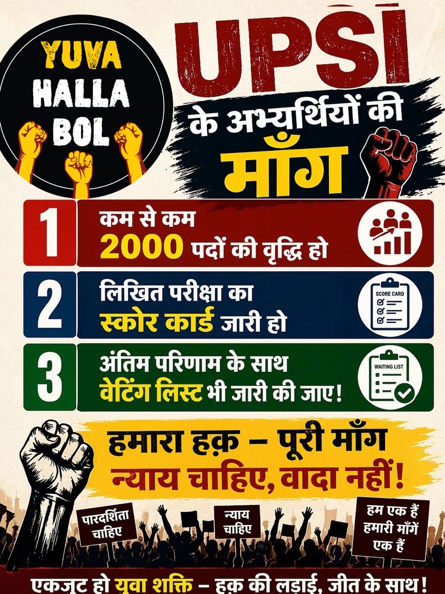 RahulKld2019's tweet photo. #upsi_increase_2000_पोस्ट 
#upsi_increase_2000_पोस्ट https://t.co/qsQdPLcWjc