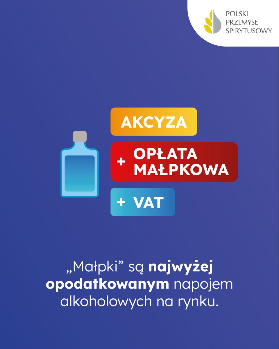 Przemysł Spirytusowy tweet media