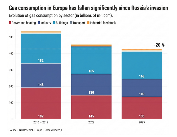 Idafe Martín Pérez ✨🚴 42.7 tweet media