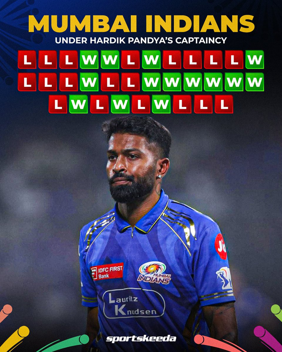 Sportskeeda's tweet image. Hardik Pandya’s record as MI skipper hasn’t been impressive, with more losses than wins! 👀

What’s the reason behind the struggles? 🤔

#IPL2026 #HardikPandya #MI #Sportskeeda