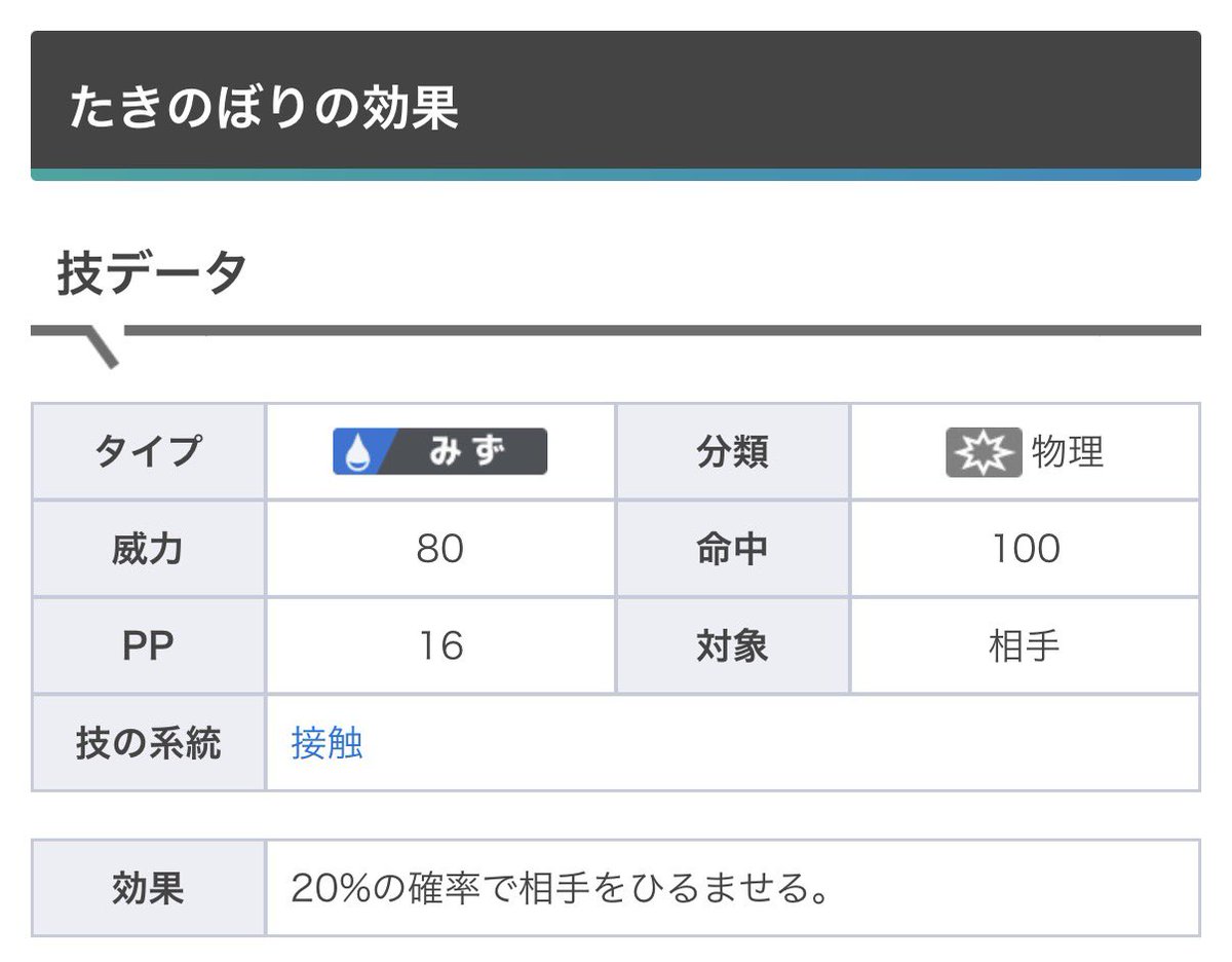 ぽんす tweet media