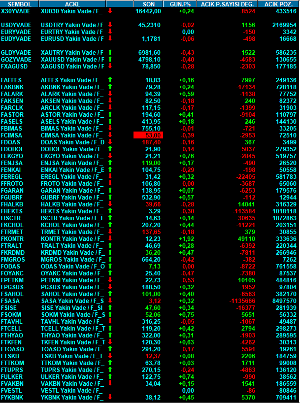 Mehmet Ali Sonbahar tweet media