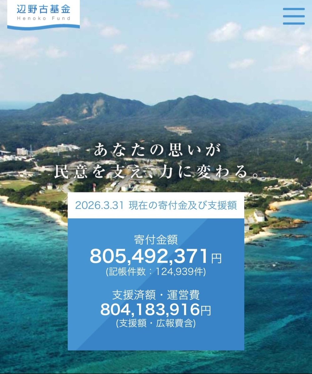 闇のクマさん世界のネットニュース tweet media