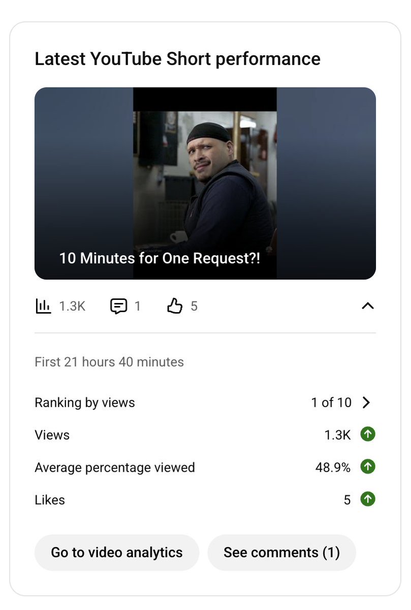 Harith Bakhrani tweet media