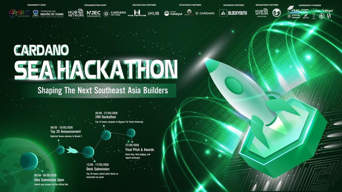 HUB Network tweet media