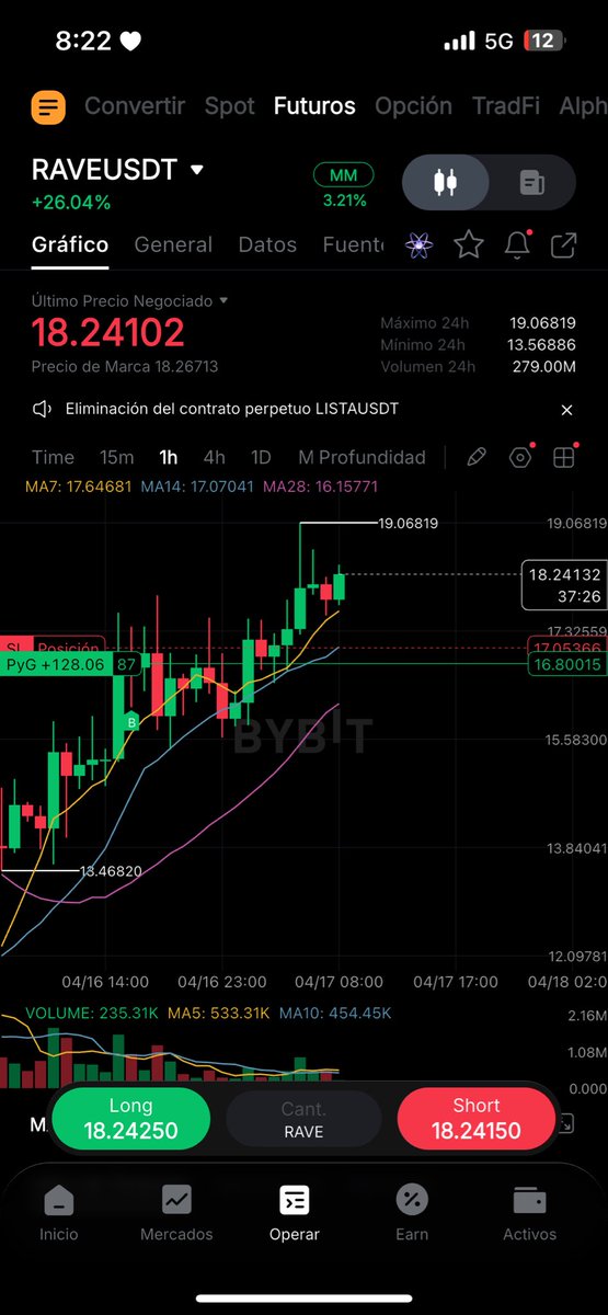 Granmolusco tweet media