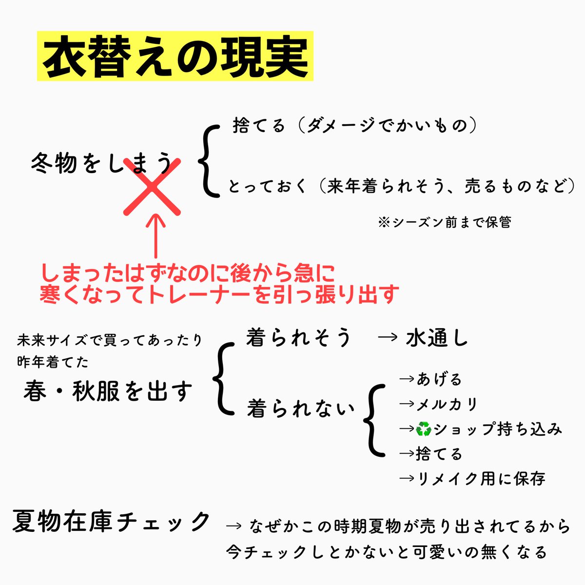 ぴよ🐣☺︎ 🚗🌷 tweet media