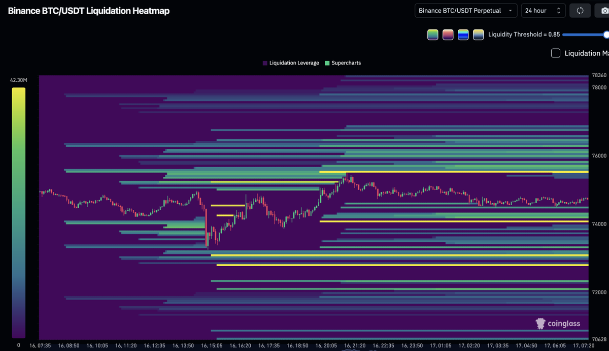 Crypto Tony tweet media
