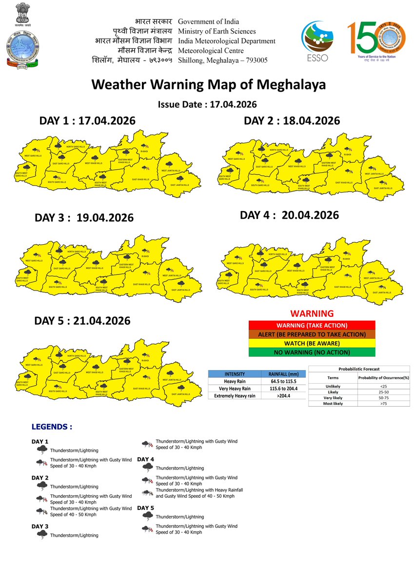 imd_shillong's tweet image. District Level Weather Forecast and Warning map Dt. 17-04-2026 for Meghalaya #forecasting #warning #meteorology #Meghalaya #WeatherUpdate #meghalaya #HarHarMausam #HarGharMausam