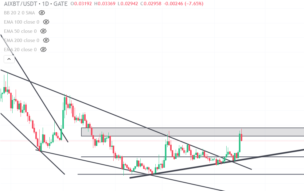 Echo | .base.eth .ink tweet media