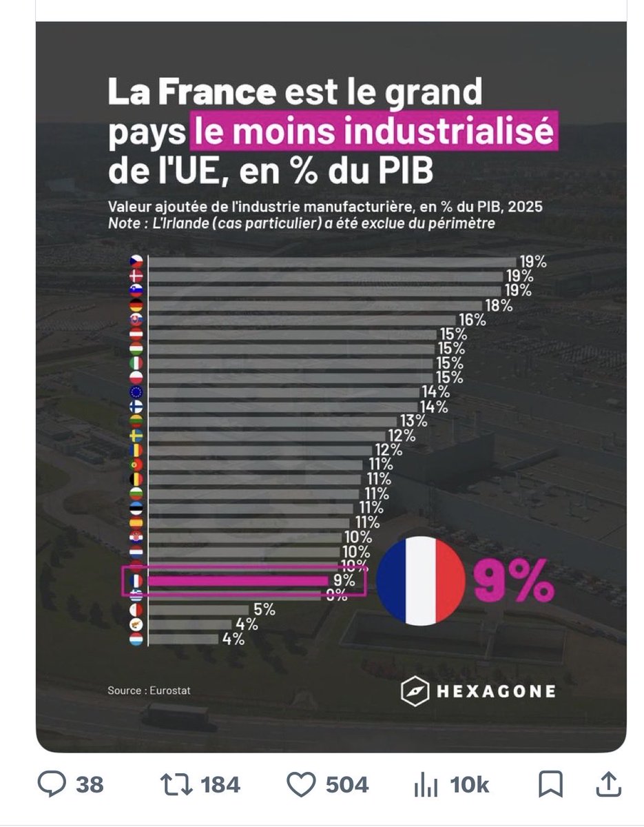 Xavier Fontanet tweet media