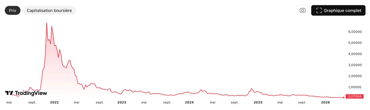 StackinSat_FR tweet media