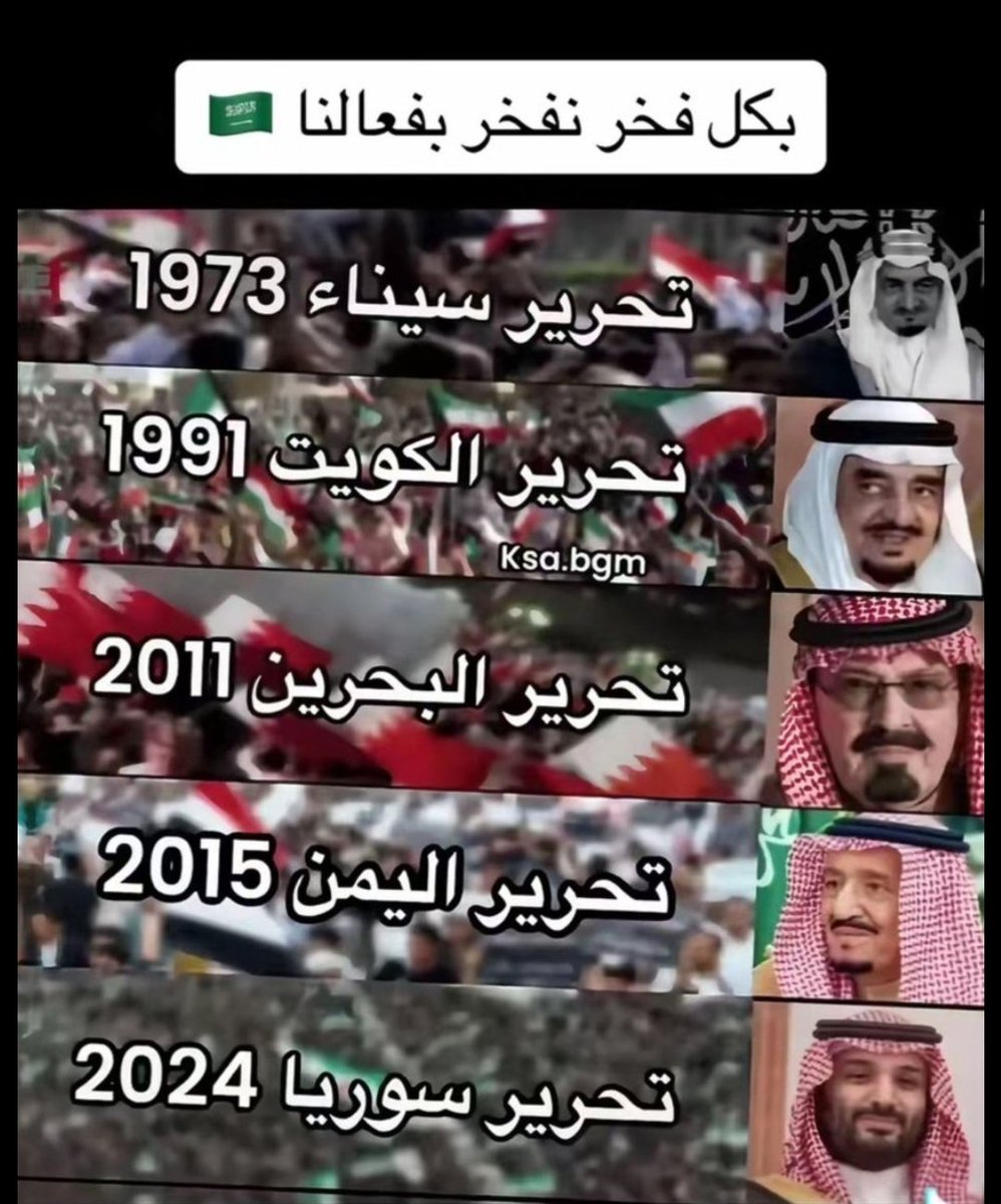 Col.RabihAlenezi عقيد/ رابح العنزي tweet media