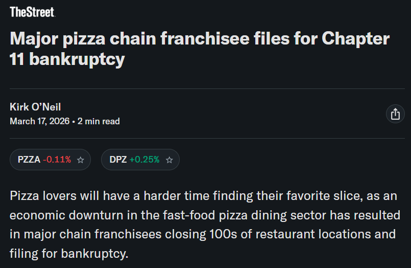 Bankrupcies in USA right now

You may not see this in the headlines…
But many businesses are going bankrupt right now
👇