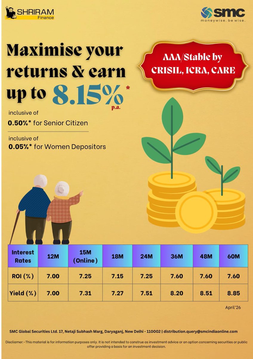 deepakjain750's tweet photo. https://t.co/EBvSdrMYXC