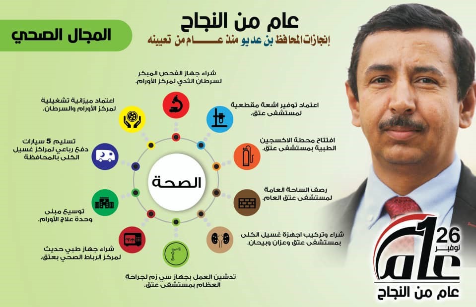 Tech ur Mind tweet media