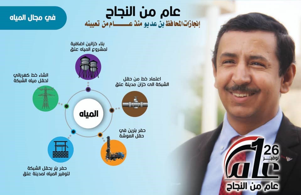 Tech ur Mind tweet media