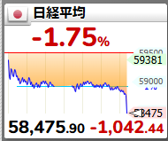 メモメモ tweet media