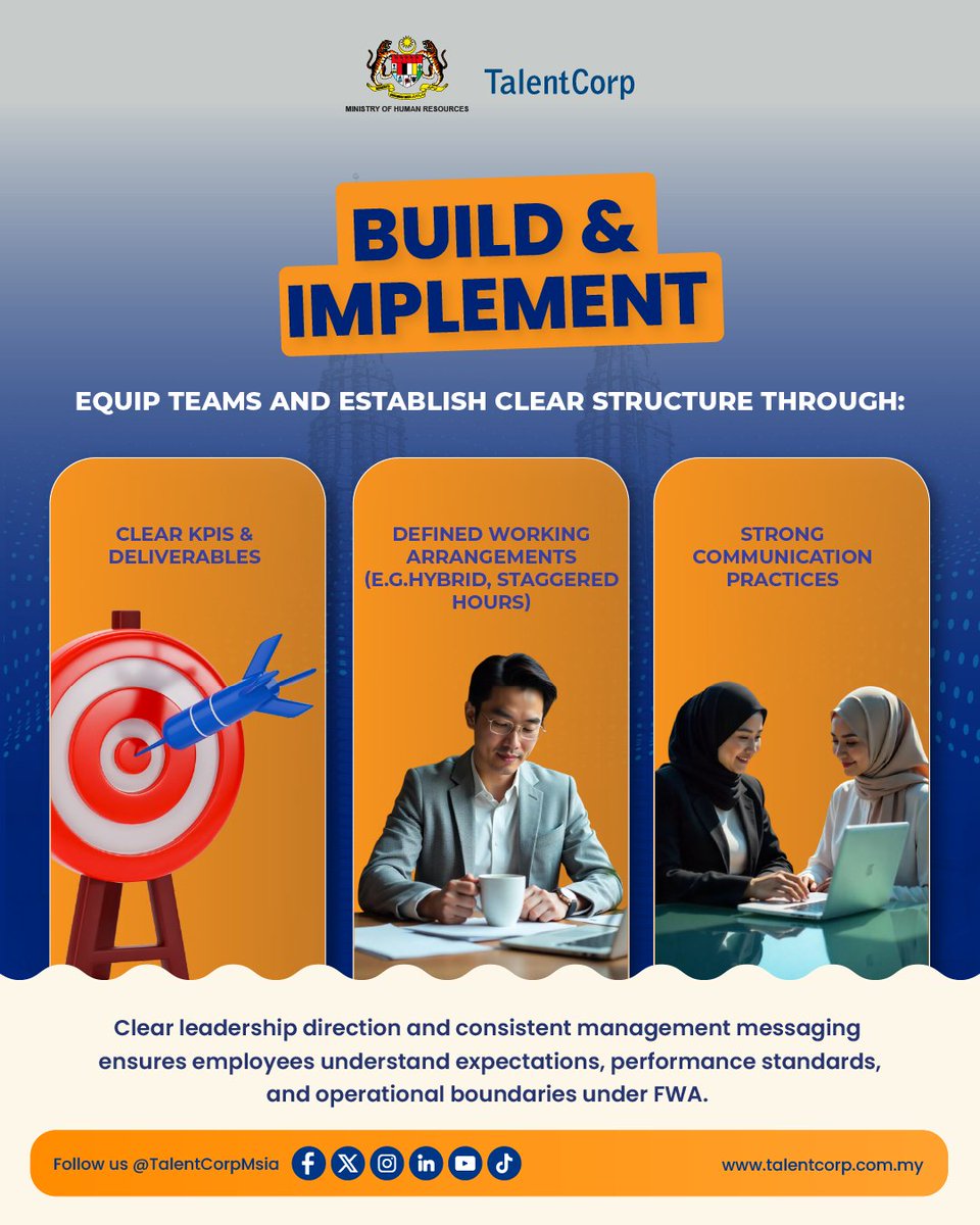 TalentCorp Malaysia tweet media