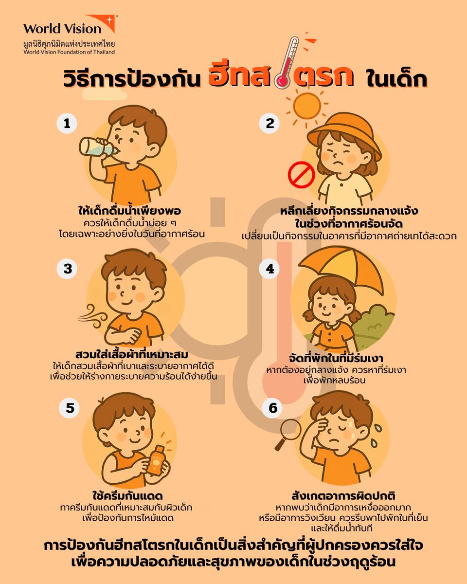 World Vision Thailand tweet media