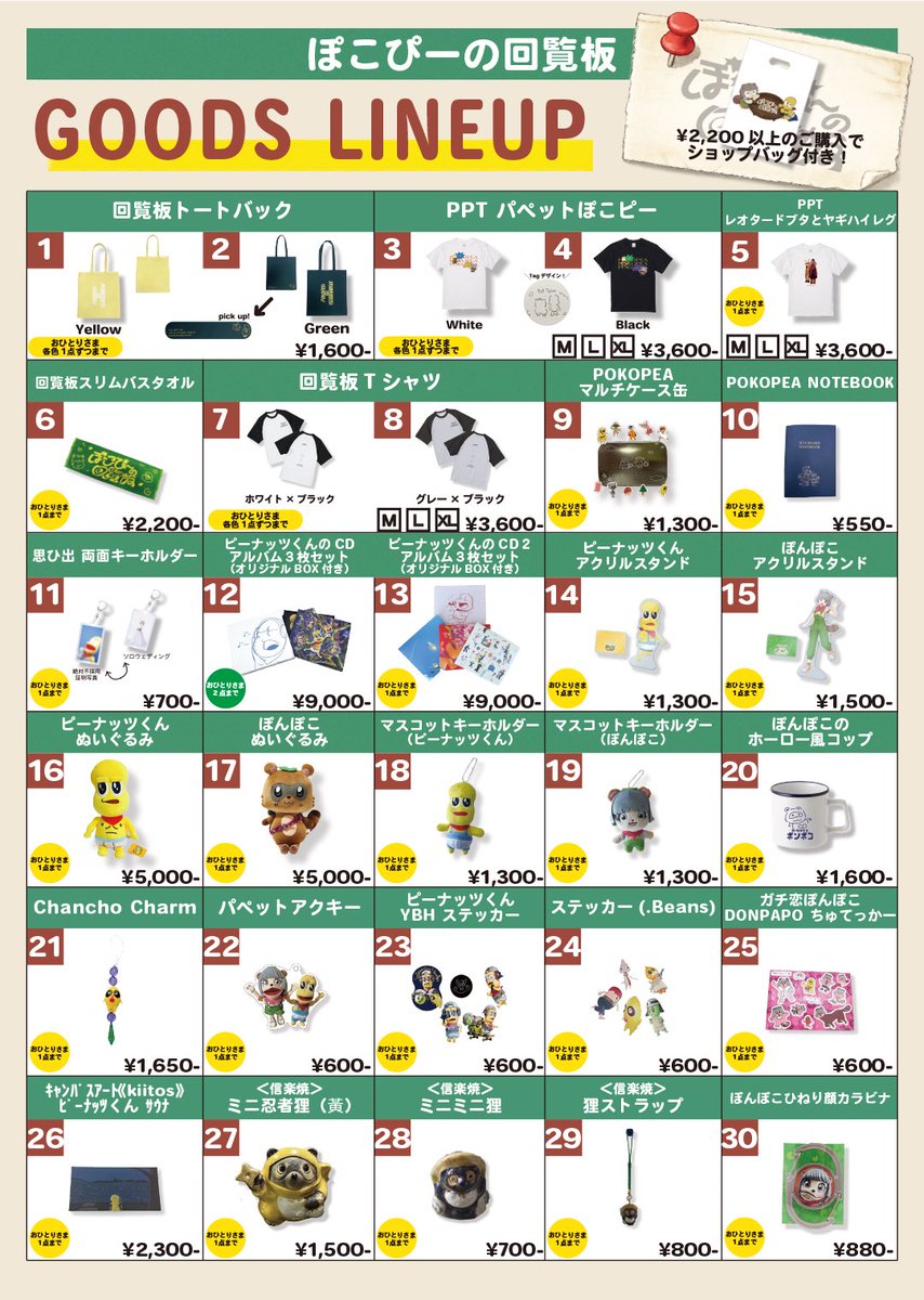🌟回覧板in福島 について🌟 注意事項確認お願いします！ 先行物販は