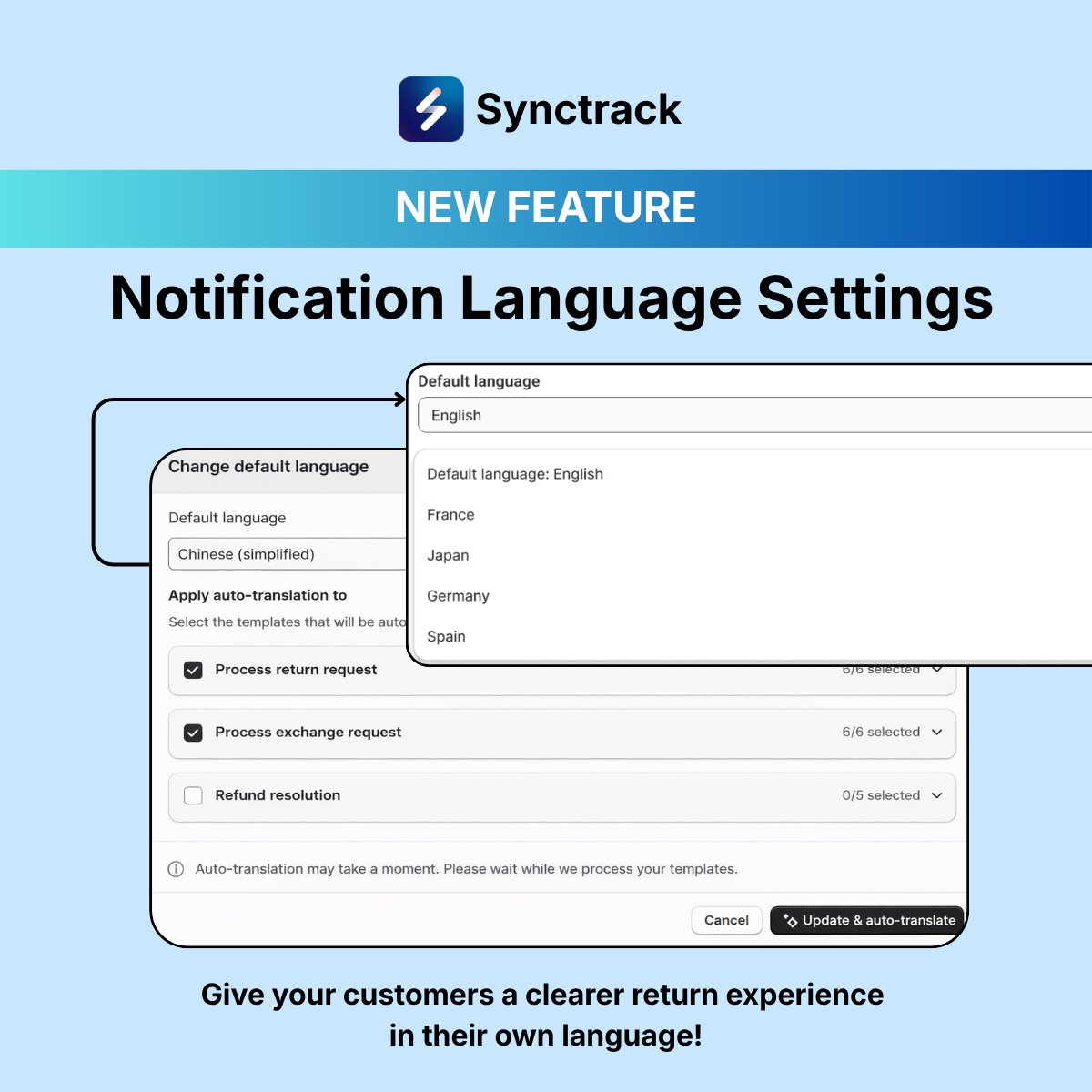 Synctrack tweet media