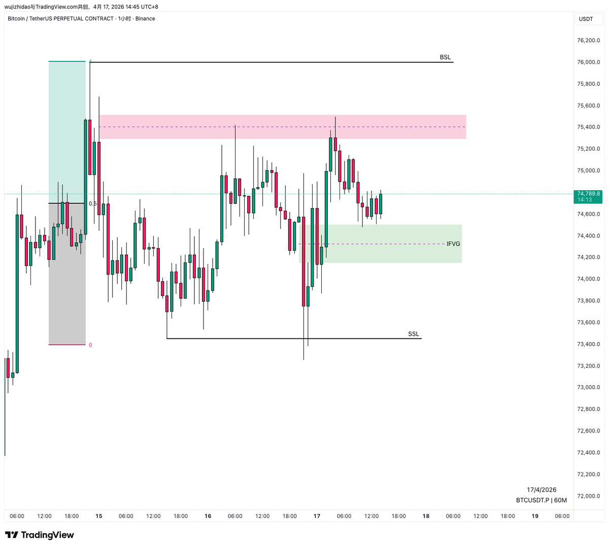 周大侠 tweet media
