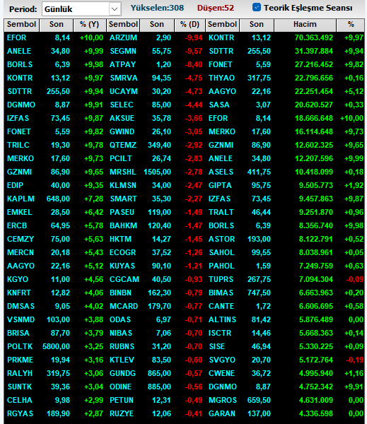 Mehmet Ali Sonbahar tweet media